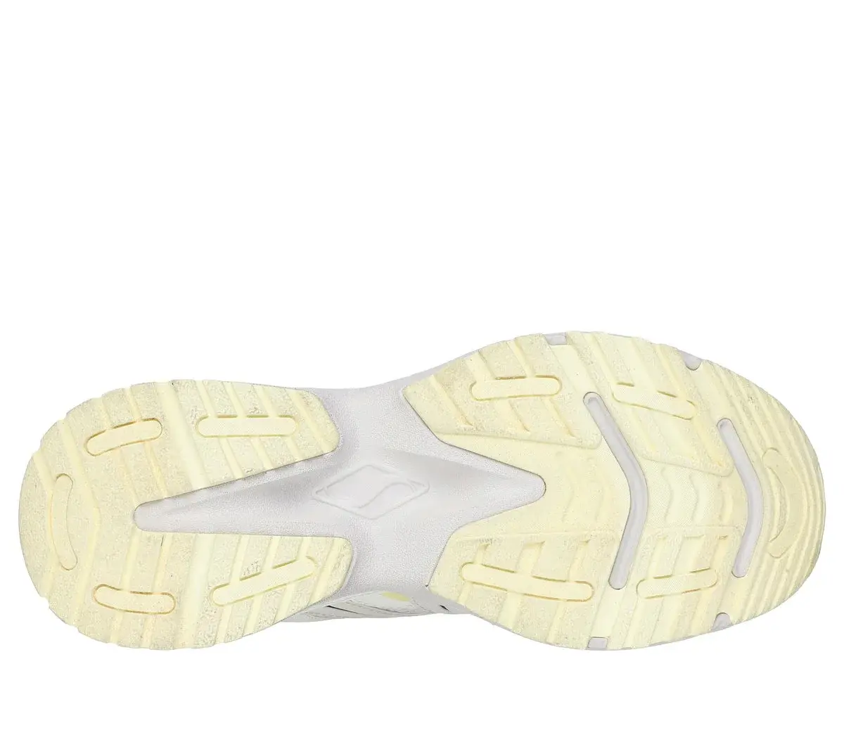 Uno Ryze – Skalieren Uno Ryze – Skalieren